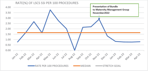 IA_News_Oct_IMG_4_graph.png